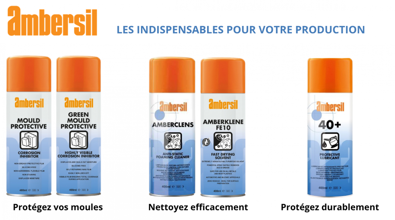 GAMME AMBERSIL